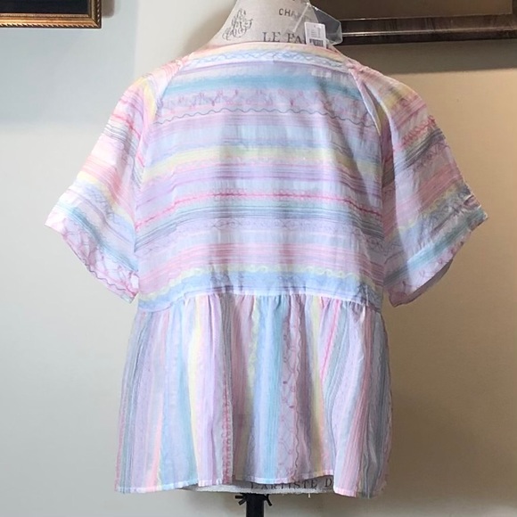 Anthropologie White Embroidered, Cotton Blouse SzM - Picture 4 of 8